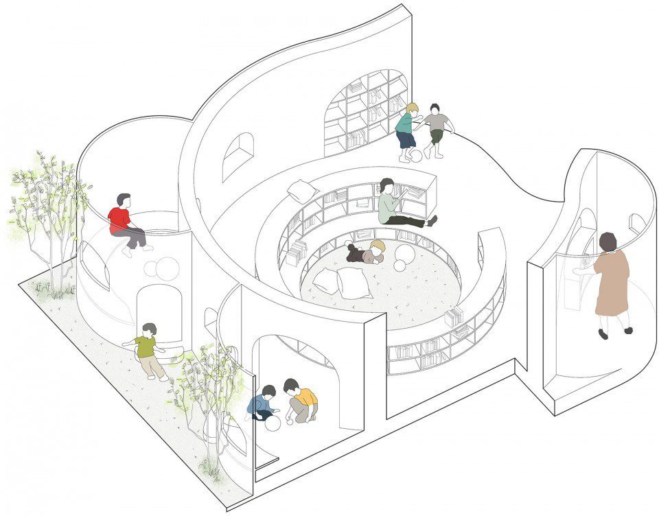 游樂區域中心放射性閱讀區裝修設計學校
