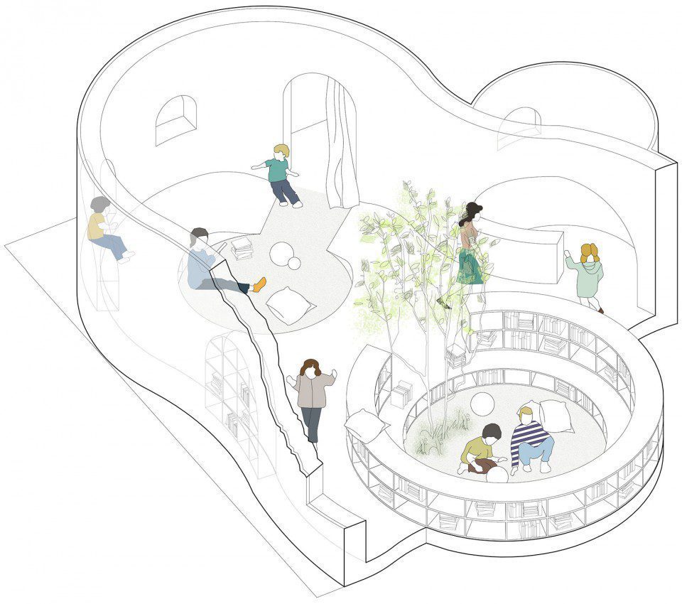 游樂兒童休息區(qū)效果圖圖書館閱讀室開放區(qū)域