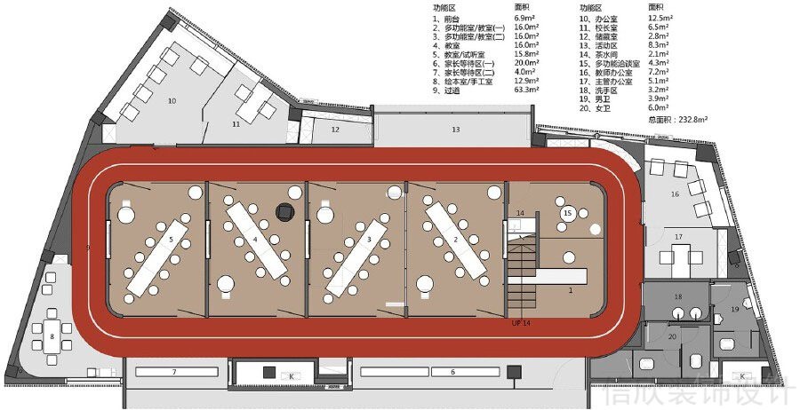 珠海習(xí)同英語(yǔ)培訓(xùn)中心裝修設(shè)計(jì)_信欣幼兒園學(xué)校裝修設(shè)計(jì)