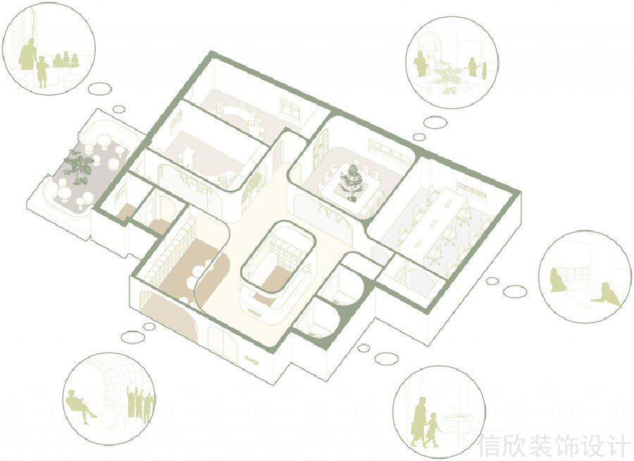 深圳書宇培訓(xùn)學(xué)校裝修設(shè)計_信欣幼兒園學(xué)校裝修設(shè)計