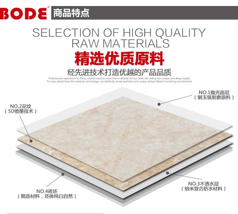 博德品牌瓷磚產品特點1
