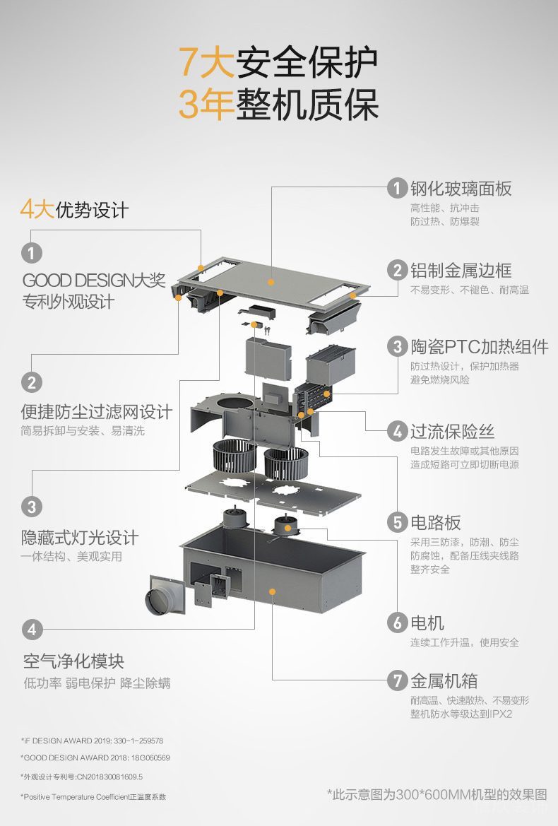科勒浴霸細節展示1